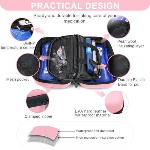 Gosemai TSA Approved Insulin Cooler Travel Case Medication Cooler for Travel with Thermometer Temperature Display Diabetic...