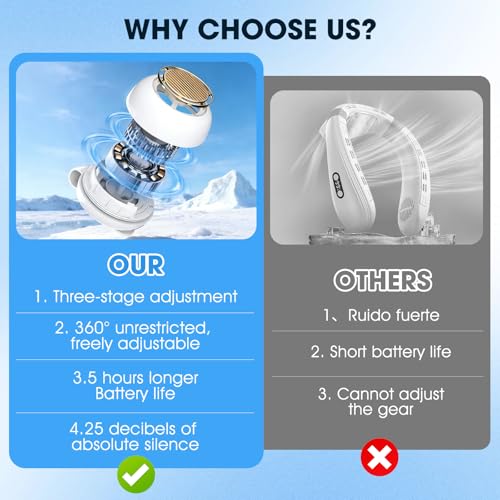 Glintor Portable Silent Mini Bladeless Fan Clip On,5 Speeds Clip-On Fans For Shirt,Small Clips Fanmini Whirlwind Fans For ...