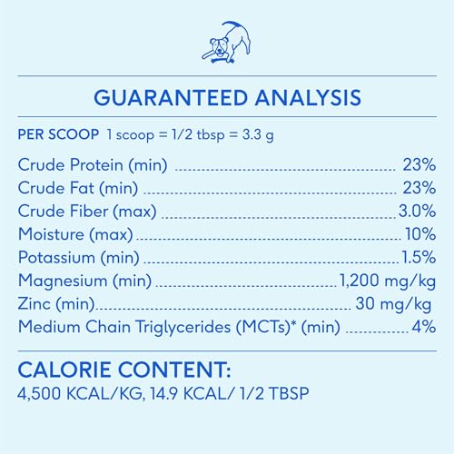Native Pet Goat Milk Powder - Dog Food Topper for Active Dogs - Post-Activity Recovery, Energy, Immune Support, Hydration...