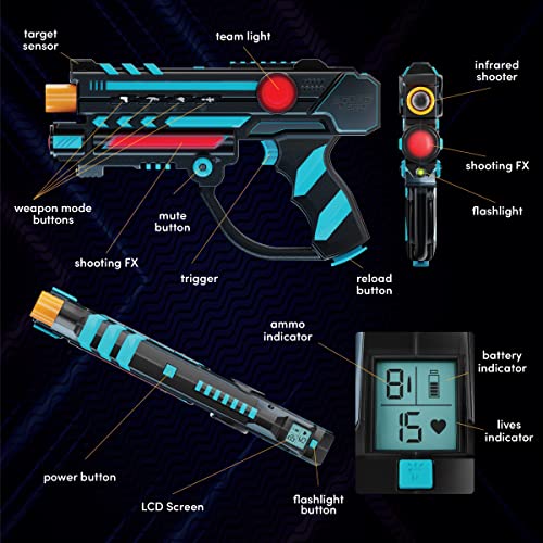 Squad Hero Rechargeable Laser Tag 360° Sensors + LCDs - Set of 4 - Easter Gift Ideas for Kids Teens and Adults Boys & Girl...