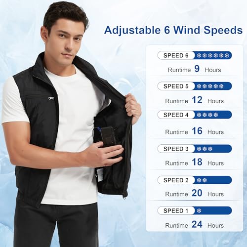 Foiueyga Cooling Vest for Men Women with 20000mAh Battery, 2pcs Fan 18V Electric Air Conditioned Vest for Hot Weather Outdoor