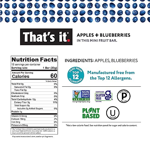 That's it. Mini Fruit Bars Gift Pouch (Variety 36 Count) No Sugar Added, Plant-Based, Vegan & Gluten Free, Paleo, Non GMO,...
