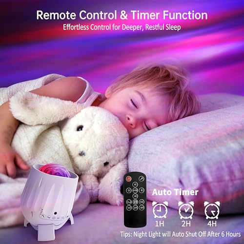 Twelvetooo Northern Lights Projector, Galaxy Projector Night Light with Remote Control& Timer Function, Sleep Aid, Aurora ...