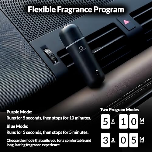 Cube Aroma CA-06 Black Diffuser - Aromatherapy Diffuser - Compact Essential Oil Fragrance Diffuser - 2 Modes - Auto Power ...
