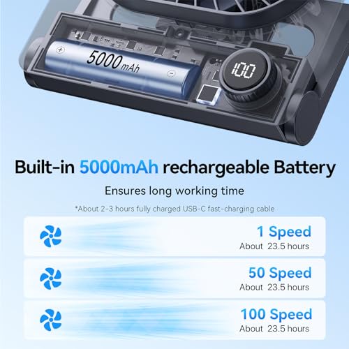 Desk Fan, 6.61''Ultra-thin 5000mAh Battery Powered Fan with Powerful Wind,100 Speeds Adjustable&Digital Display,Timer,Ultr...