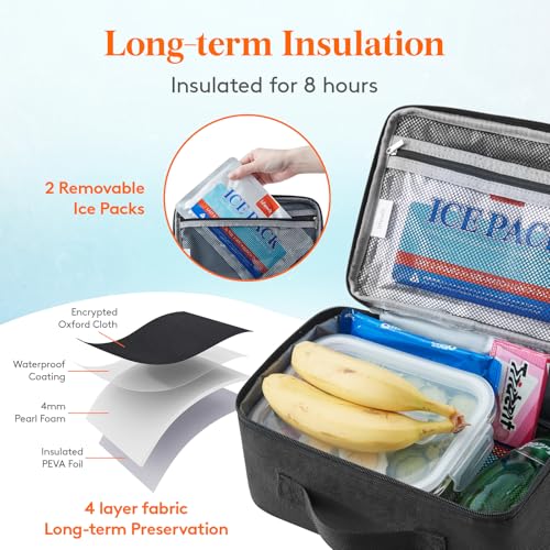 Lifewit Freezable Lunch Box, Insulated Reusable Lunch Bag with 2 Ice Packs, Mini Cooler Snack Bag for Bento Box for Salad,...