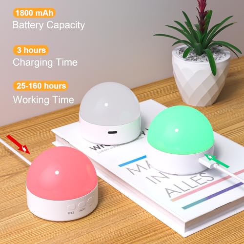 Kintion Portable Night Light, Dimmable 8 Color Lighting, 1800mAh Battery Rechargeable, Small LED Lamp for Nursery, Baby, K...