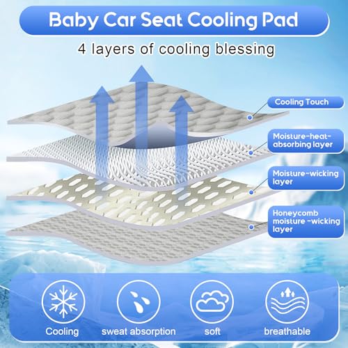 Kaseeous Car Seat Cooling Pad for Baby, Mink Dot Car Seat Cooler Mat for Girls Boys, Stroller Cooling Pad with 3D Breathab...