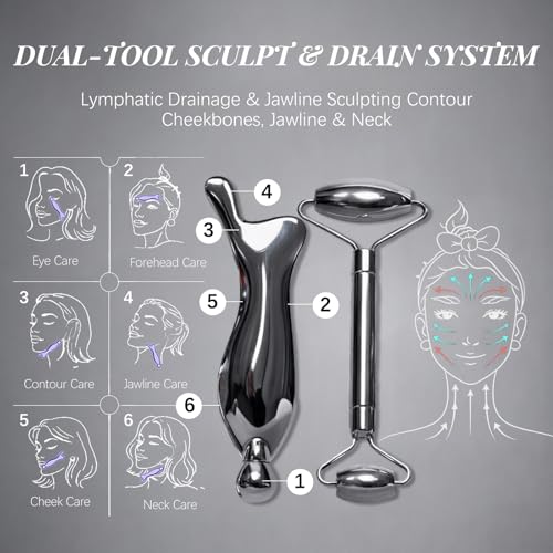 303 Stainless Steel Face Roller Set with Metal Gua Sha Facial Tool– Face Massager Tool for Lymphatic Drainage & Sculpting,...