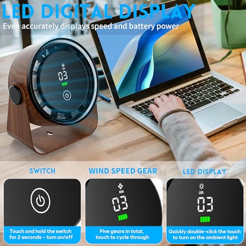 Small Desk Fan 5000mAh Rechargeable Battery Powered -Retro Low Noise Quiet Portable Gentle Blowing with LED Night Light Of...