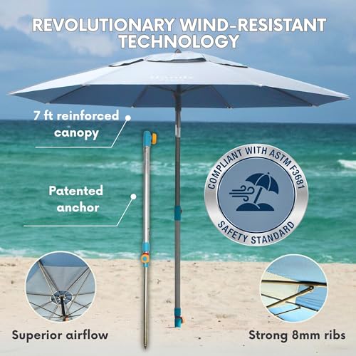Handy Beach Umbrella & Anchor System, Large 7ft Silver Coated UPF 55 Canopy, 10 Second Installation, Wind Resistant, Durab...