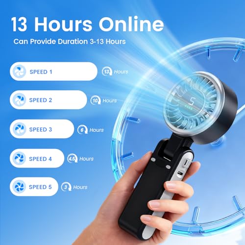 AWOAWO Portable Handheld Fan, 5 Gear Wind, Battery Operated, Up to 13 Working Hours, Mini Personal Hand Fan Blow Cold Air ...