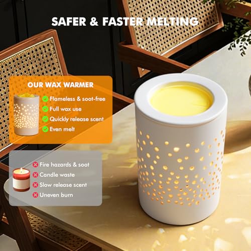 Bobolyn Ceramic Electric Wax Melt Warmer Candle Warmer Lamp Melt Wax Cube Melter Fragrance Warmer- Ideal Gift for Wedding,...