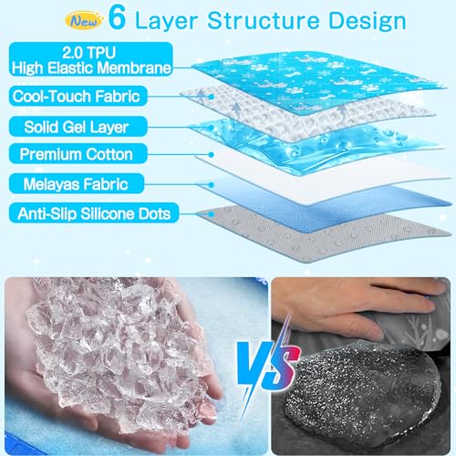 Yoheueoa Dog Cooling Mat, Pet Cooling Mat with Non-Toxic Solid Gel, Self-Cooling Pad for Dogs, Waterproof, Durable Cooling...