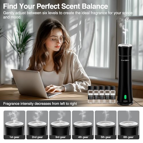 Hotel Scent Diffuser Starter Kit - 1500 Sq Ft Coverage, Premium Plastic Essential Oil Diffuser, Waterless Diffuser for Hom...