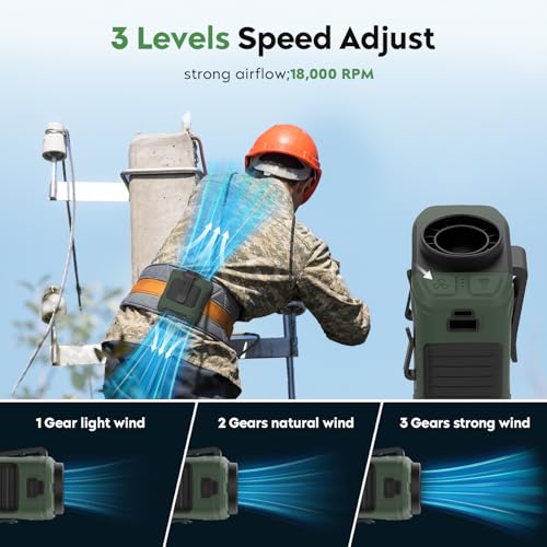 LOUISWARE Portable Waist Fan 10000mAh Rechargeable Waist Clip Fan 18000RPM With Max 12H Working Time 3-speed adjustment wi...