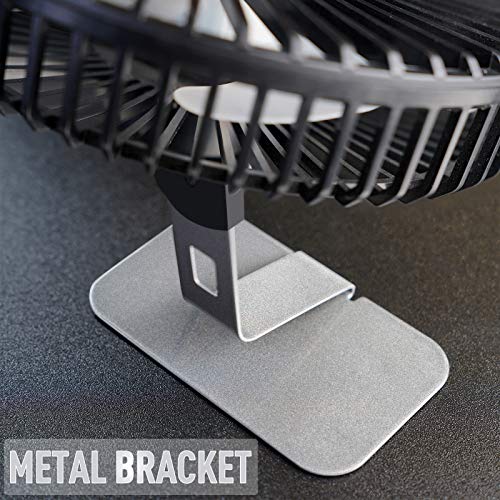 SLENPET 6 inch USB Small Desk Fan, 4 Speeds, Ultra-quiet, 90° Adjustment for Better Cooling, Portable Mini Powerful Deskto...