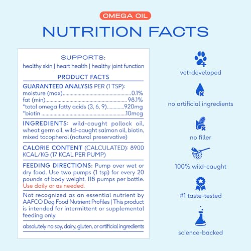 Native Pet Omega 3 Fish Oil for Dogs & Cats – Wild Alaskan Salmon Oil for Dogs Skin and Coat, Supports Joints, Heart & She...