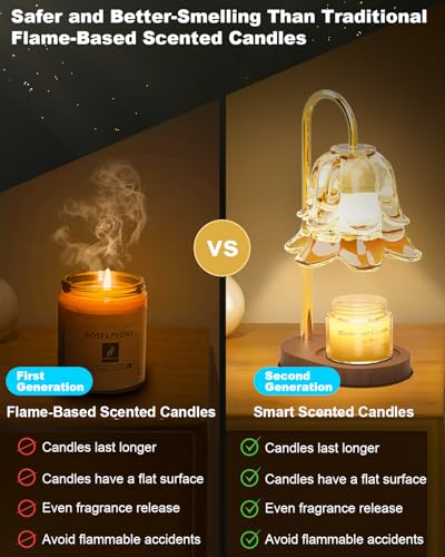 SooFoo Candle Warmer Lamp with Timer, Upgraded Dimmable Wax Melts Warmer for Jar Candles, Height Adjustable Candle Lamp, B...
