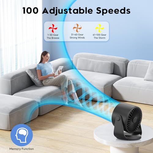 YOSHENMO Desk Fan, Turbo Table Fan for Bedroom, 100-Speed Digital Display, Low Noise, 105° Adjustable Tilt, 7.5-inch, Rech...