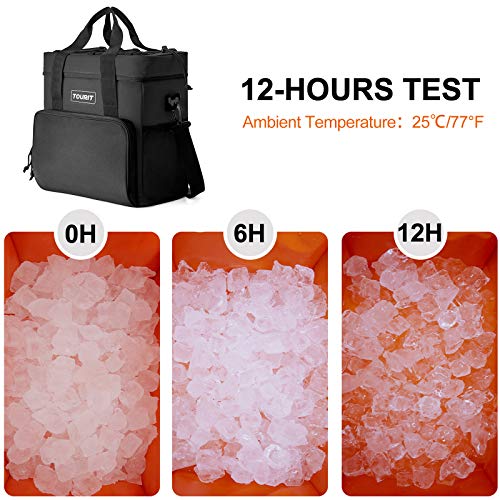 TOURIT Small Soft Cooler Bag Insulated, 24/35/46-Can Lunch Cooler Bag, Ice Chest, 14.6/24/32L Leakproof & Portable Coolers...