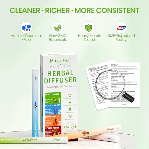 Herbal Diffuser Quartet, Lung, Sleep, Energy & Relax Diffuser with Extract of Mullein, Melatonin, Natural Caffeine and Cha...