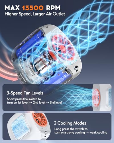 Vangue 10000mAh Portable Waist Fan with 2 Detachable Straps and Cooling Plate, Rechargeable 13500RPM Personal Fan, Hands-F...