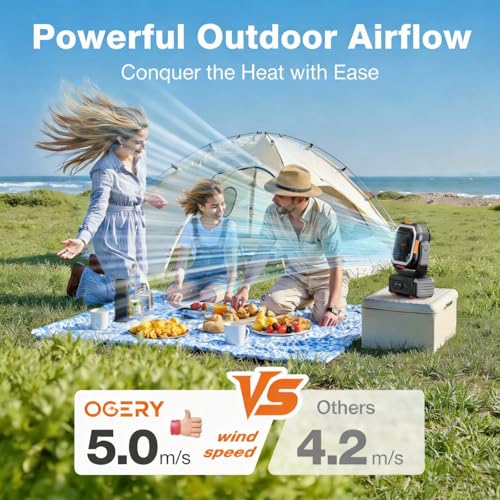 OGERY Camping Fan, Portable Fan Rechargeable with 20000mAh Battery, Stepless Speed Control, Fast Charging, Remote & LED La...