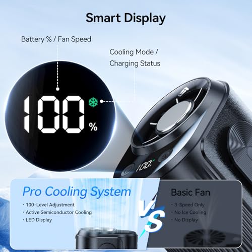 KIMMOO Smart Portable Rechargeable Fan with Ice Cooler, 100-Speed, 14000RPM Turbo Cooling Personal Waist Fan, 4000mAh Wear...