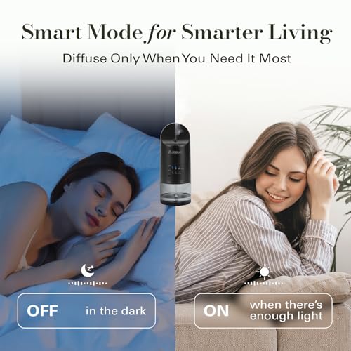 JCLOUD Plug in Diffuser for Essential Oils, Waterless Scent Diffuser Cover Up to 500 Sq. Ft. for Home, Office, Spa - Porta...