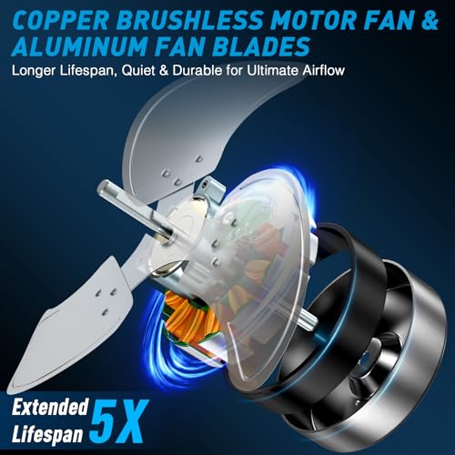 DBF 18" Solar Powered Fan for Outdoor - 30000mAh Rechargeable Floor Fan with 40W Solar Panel, 18 Speed, 12-60H Runtime, Qu...