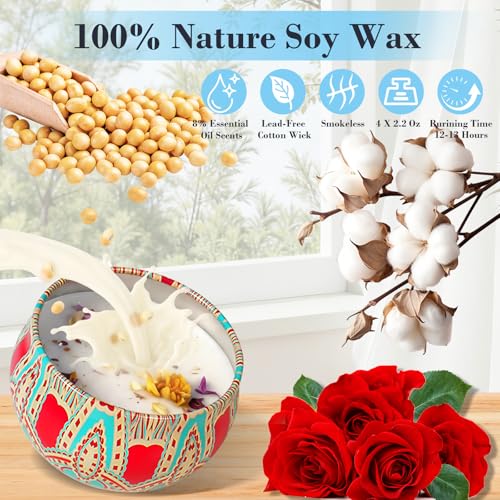 MILINITIQI 4 Pack Candles Gift Set for Women, Small Scented Candles with 8% Essential Oils, Natural Soy Candle with Floral...