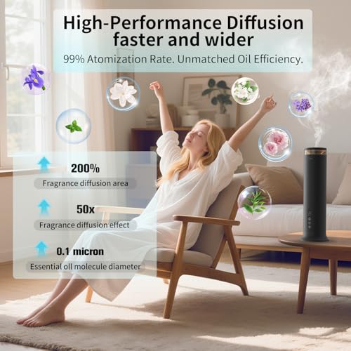 Waterless Scent Diffuser Starter Kit – Two-Fluid Nano Tech 1000 Sq Ft Coverage, Aromatherapy Essential Oil Diffuser for Ho...