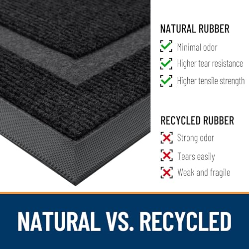 OLANLY Front Door Mat Indoor Outdoor Entrance, Waterproof All-Season, All-Weather Doormat, Sturdy Natural Rubber, Fade Res...