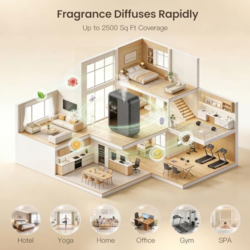Waterless Essential Oil Diffuser for Large Room, 500ml Hotel Scent Diffuser, Cold Air Scent Machine, Covers Up to 3500 Sq ...