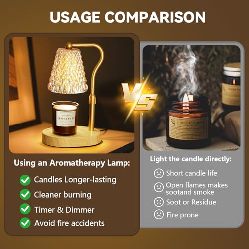 Candle Warmer Lamp with Timer Dimmer, Birthday Gifts for Women Mom, Height Adjustable Wax Melt Warmer for Jar Candles with...