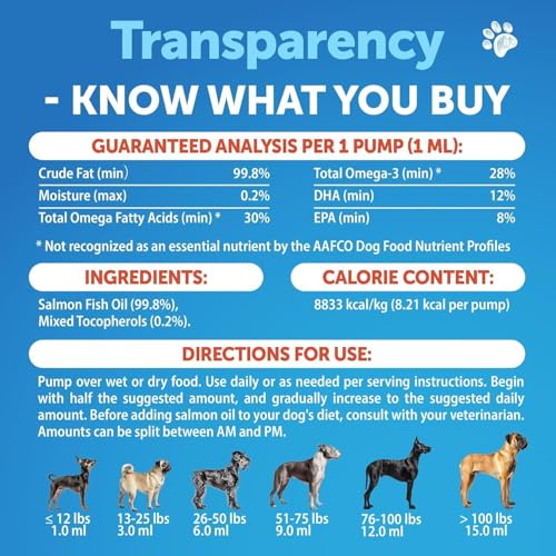 Salmon Oil for Dogs - Omega 3 for Dogs - 8 FL OZ Wild Alaskan Salmon Fish Oil - Natural EPA & DHA Fatty Acids for Skin & C...