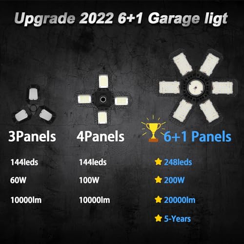 AUDLES 2 Pack Garage Lights, 200W 20000LM 6500K LED Shop Lights, Garage Light Ceiling Led with 6+1 Deformable Panels, Scre...