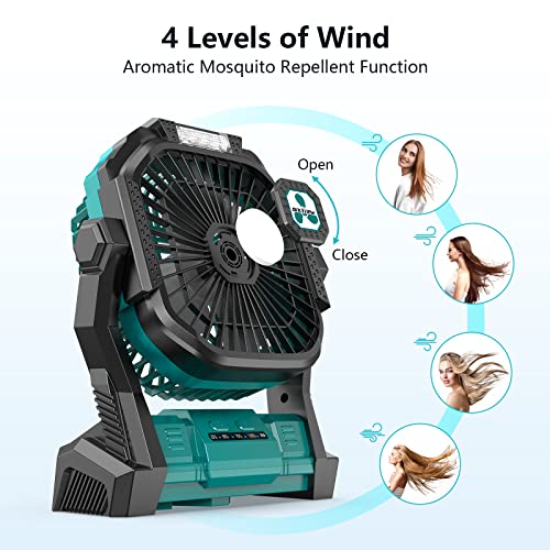 ONLYNEW Portable Fan Rechargeable, 20000mAh Cordless Battery Powered Fan with LED Lantern, USB C Battery Operated for Trav...