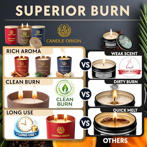Candle Variety Pack - 3×10 oz Scented Candles Premium Gift Set for Men - Aromatherapy Candles for Him - Natural Soy Wax - ...