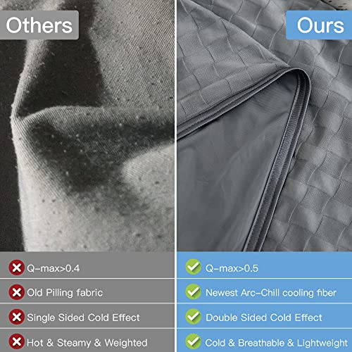 AmyHomie Cooling Summer Blanket with Double Sided Cold Effect, Breathable, Lightweight, Arc-Chill Q-Max>0.5 Cool Fiber, fo...
