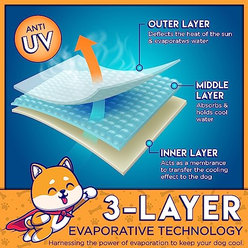 4LegsFriend Cooling Vest for Small, Medium to XLarge Dogs - Evaporative Vest for Hot Summer Days - Adjustable Cooling Jack...