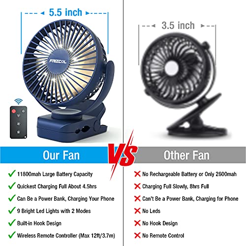 Clip on Fan 65 Hours Portable Desk Fan Rechargeable with LED Lights & Hooks 12000 Capacity Battery Operated Fan with Clips...