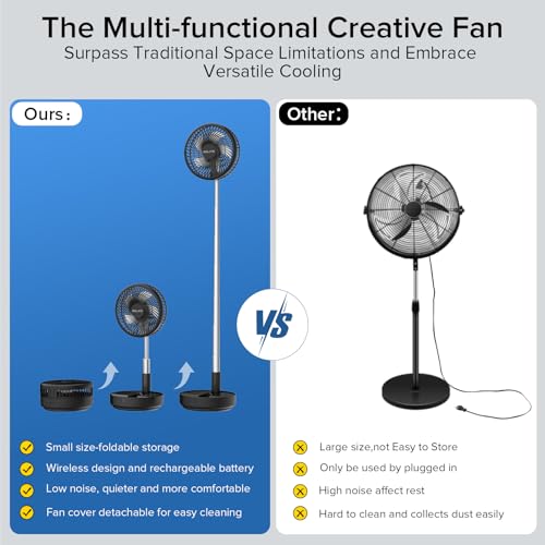 Belife X8 Portable Fan, 7200mAh Battery Powered Rechargeable, Oscillating USB Desk Floor Fan with Remote, Foldable Telesco...