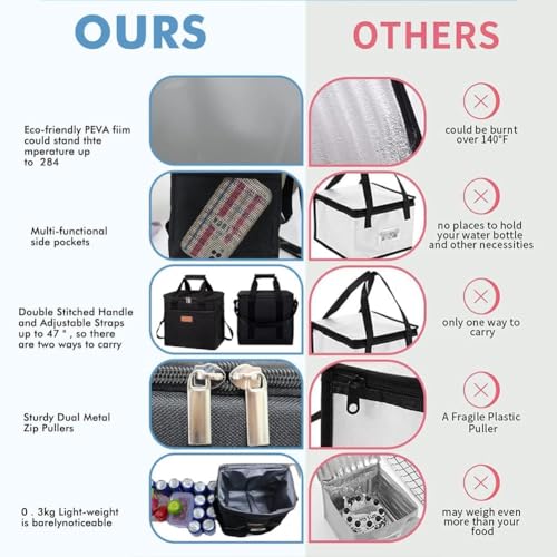 Iknoe Large Cooler Bag Collapsible 24 Can Insulated Bags Leakproof Lunch Cooler Tote with Multi-Pockets for Adult Insulate...