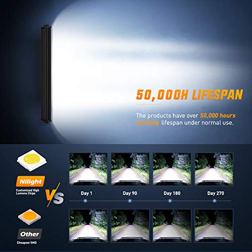 Nilight LED Light Bar 32 Inch 180W 12600LM Spot Flood Combo Driving Lamp Roof Bumper Off Road Work Pods for Van Camper Wag...