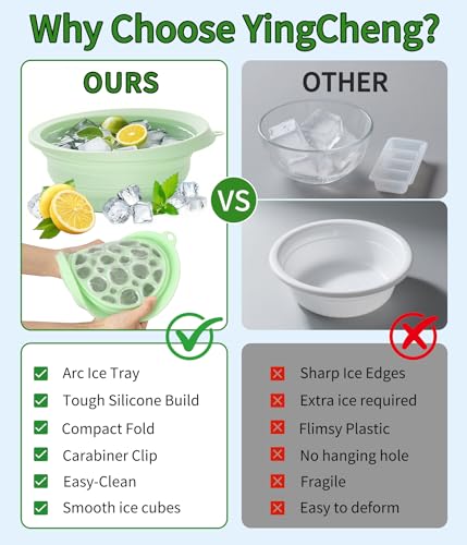 YingCheng Face Bowl for Ice with Built-in Icetray and Ice Roller for Face,Silicone Facial Ice Bath for Tone Skin Shrinking...