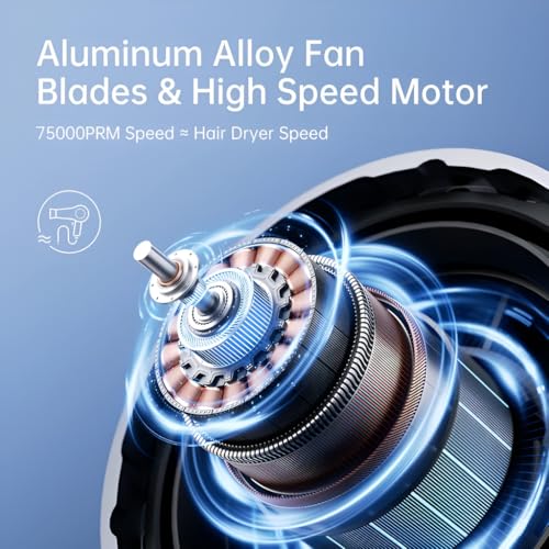 JISULIFE Portable Handheld Turbo Fan, 100 Speeds Adjustable Mini Personal Fan, 9000mAh USB Rechargeable Battery Operated, ...