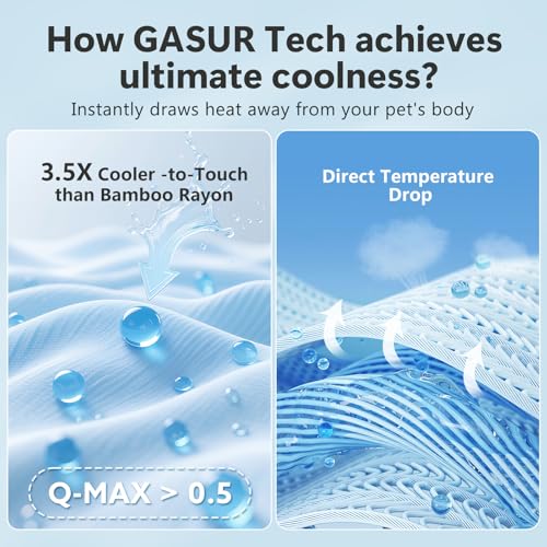GASUR Cooling Mat for Dogs, Q-Max>0.5 Instant Temp Drop Dog Cooling Mats for Medium Dogs&Cats, Cooling Pad for Dog - Indoo...