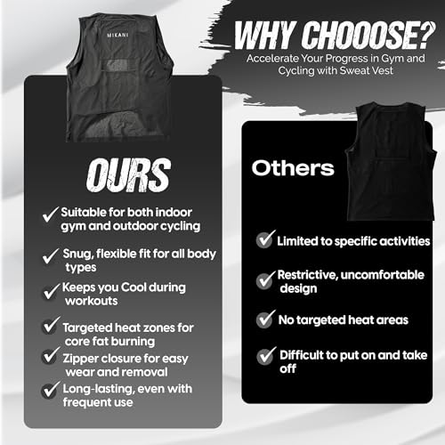 Men's Black Mesh Cooling Cycling Vest - 2 Reusable Ice Packs,4 Pockets–Lightweight,Breathable for Cycling, Running,Outdoors